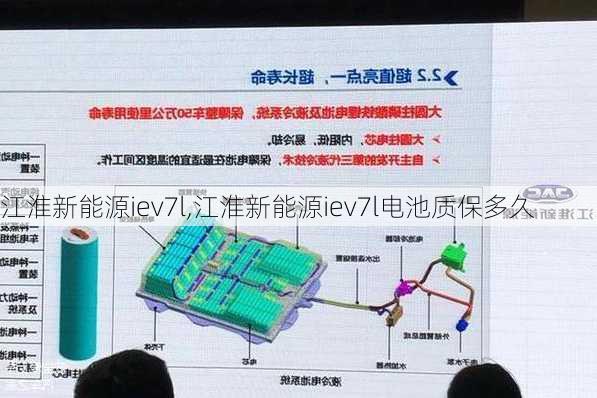 江淮新能源iev7l,江淮新能源iev7l电池质保多久-第1张图片-苏希特新能源