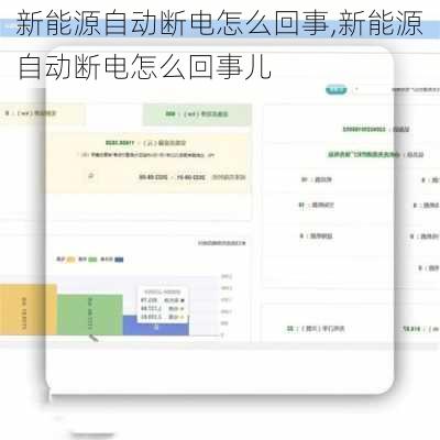 新能源自动断电怎么回事,新能源自动断电怎么回事儿-第3张图片-苏希特新能源