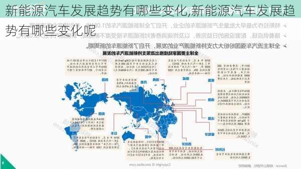 新能源汽车发展趋势有哪些变化,新能源汽车发展趋势有哪些变化呢-第1张图片-苏希特新能源