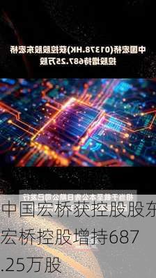 中国宏桥获控股股东宏桥控股增持687.25万股-第1张图片-苏希特新能源