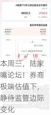 本周三，陆家嘴论坛！券商极端估值下，静待监管边际变化-第1张图片-苏希特新能源