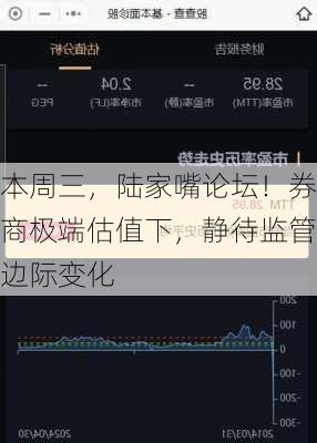 本周三，陆家嘴论坛！券商极端估值下，静待监管边际变化-第2张图片-苏希特新能源
