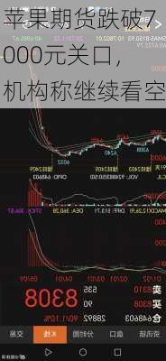 苹果期货跌破7000元关口，机构称继续看空-第2张图片-苏希特新能源