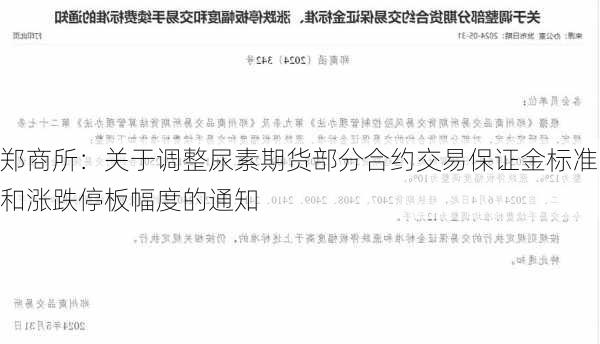 郑商所：关于调整尿素期货部分合约交易保证金标准和涨跌停板幅度的通知-第1张图片-苏希特新能源