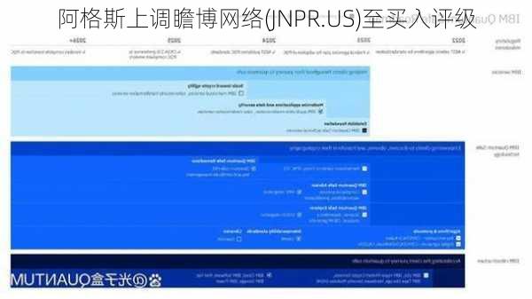 阿格斯上调瞻博网络(JNPR.US)至买入评级