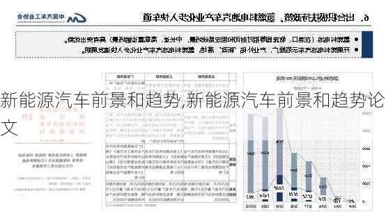 新能源汽车前景和趋势,新能源汽车前景和趋势论文-第1张图片-苏希特新能源