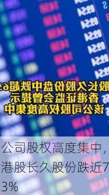 公司股权高度集中，港股长久股份跌近73%-第1张图片-苏希特新能源