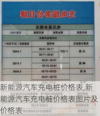 新能源汽车充电桩价格表,新能源汽车充电桩价格表图片及价格表-第2张图片-苏希特新能源