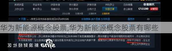 华为新能源概念股票,华为新能源概念股票有哪些-第3张图片-苏希特新能源