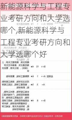 新能源科学与工程专业考研方向和大学选哪个,新能源科学与工程专业考研方向和大学选哪个好-第1张图片-苏希特新能源