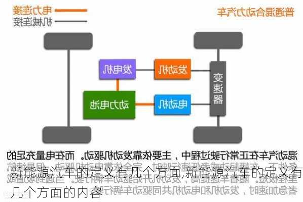 新能源汽车的定义有几个方面,新能源汽车的定义有几个方面的内容-第2张图片-苏希特新能源