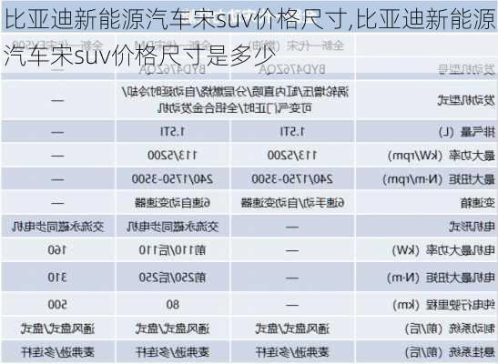 比亚迪新能源汽车宋suv价格尺寸,比亚迪新能源汽车宋suv价格尺寸是多少-第3张图片-苏希特新能源