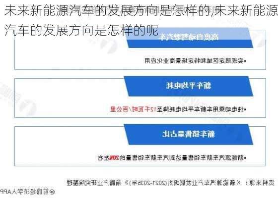 未来新能源汽车的发展方向是怎样的,未来新能源汽车的发展方向是怎样的呢-第2张图片-苏希特新能源