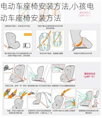 电动车座椅安装方法,小孩电动车座椅安装方法