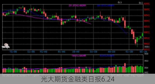 光大期货金融类日报6.24-第3张图片-苏希特新能源