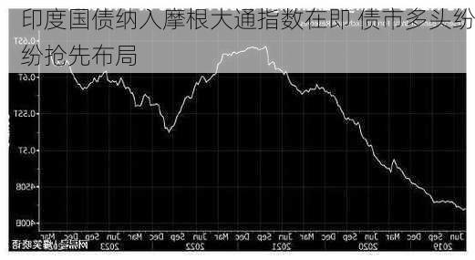 印度国债纳入摩根大通指数在即 债市多头纷纷抢先布局-第2张图片-苏希特新能源