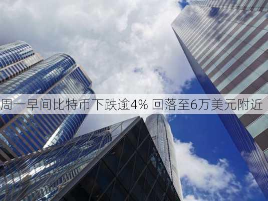 周一早间比特币下跌逾4% 回落至6万美元附近-第2张图片-苏希特新能源