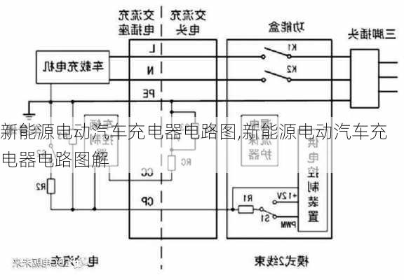 新能源电动汽车充电器电路图,新能源电动汽车充电器电路图解-第2张图片-苏希特新能源