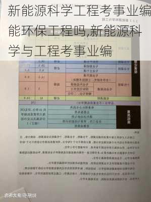 新能源科学工程考事业编能环保工程吗,新能源科学与工程考事业编-第1张图片-苏希特新能源