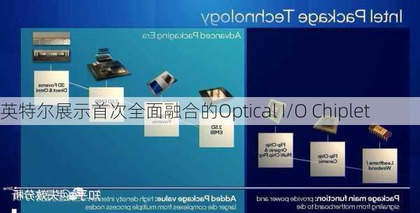 英特尔展示首次全面融合的Optical I/O Chiplet