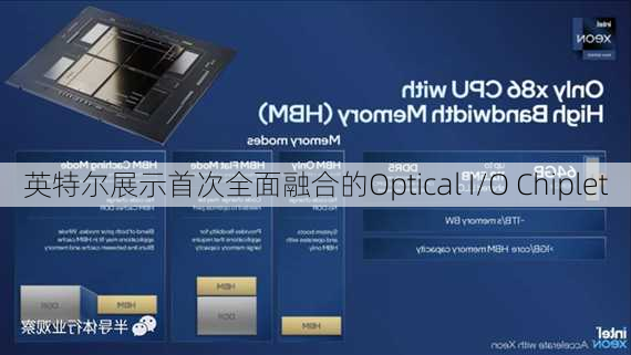 英特尔展示首次全面融合的Optical I/O Chiplet-第2张图片-苏希特新能源