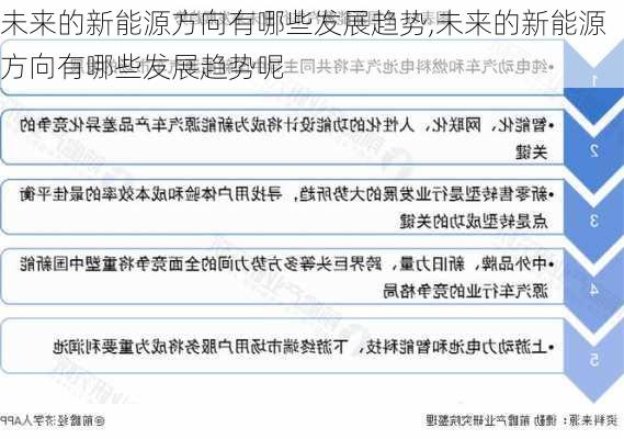 未来的新能源方向有哪些发展趋势,未来的新能源方向有哪些发展趋势呢-第3张图片-苏希特新能源