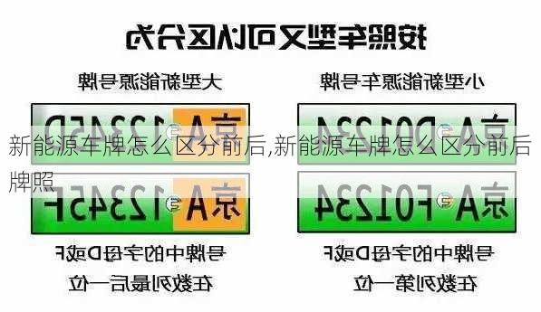 新能源车牌怎么区分前后,新能源车牌怎么区分前后牌照-第3张图片-苏希特新能源