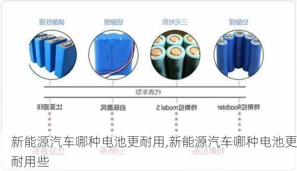 新能源汽车哪种电池更耐用,新能源汽车哪种电池更耐用些-第3张图片-苏希特新能源