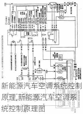 新能源汽车空调系统控制原理,新能源汽车空调系统控制原理图-第3张图片-苏希特新能源