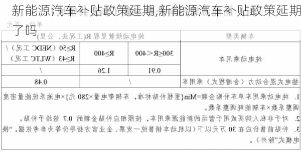 新能源汽车补贴政策延期,新能源汽车补贴政策延期了吗-第2张图片-苏希特新能源