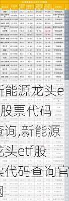 新能源龙头etf股票代码查询,新能源龙头etf股票代码查询官网-第2张图片-苏希特新能源