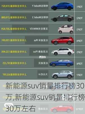 新能源suv销量排行榜30万,新能源suv销量排行榜30万左右