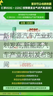 新能源汽车产业规划发布,新能源汽车产业规划发布时间-第1张图片-苏希特新能源