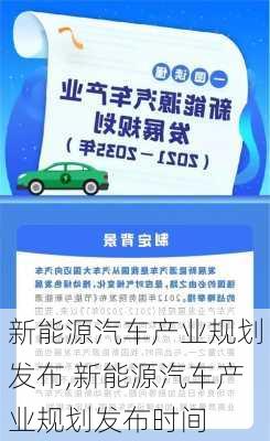 新能源汽车产业规划发布,新能源汽车产业规划发布时间-第3张图片-苏希特新能源