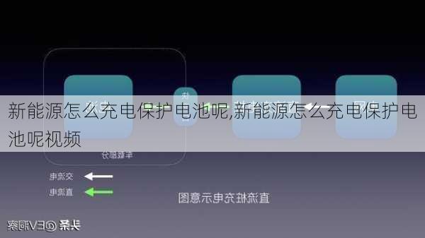 新能源怎么充电保护电池呢,新能源怎么充电保护电池呢视频-第2张图片-苏希特新能源