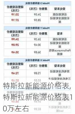 特斯拉新能源价格表,特斯拉新能源价格表10万左右