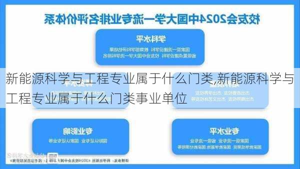 新能源科学与工程专业属于什么门类,新能源科学与工程专业属于什么门类事业单位