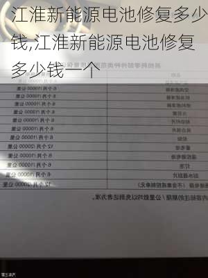 江淮新能源电池修复多少钱,江淮新能源电池修复多少钱一个-第1张图片-苏希特新能源