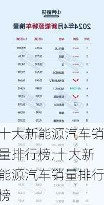 十大新能源汽车销量排行榜,十大新能源汽车销量排行榜