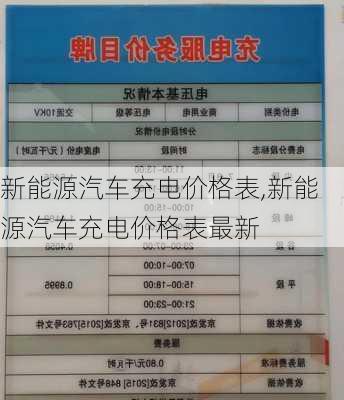 新能源汽车充电价格表,新能源汽车充电价格表最新-第2张图片-苏希特新能源