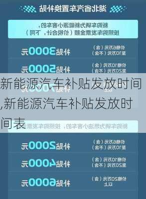 新能源汽车补贴发放时间,新能源汽车补贴发放时间表-第3张图片-苏希特新能源