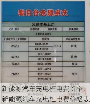 新能源汽车充电桩电费价格,新能源汽车充电桩电费价格表-第2张图片-苏希特新能源