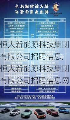 恒大新能源科技集团有限公司招聘信息,恒大新能源科技集团有限公司招聘信息网-第3张图片-苏希特新能源