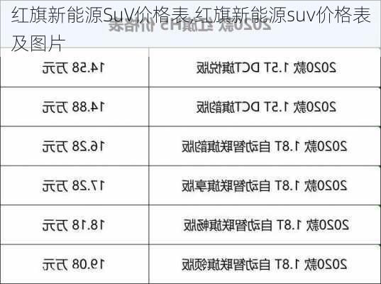 红旗新能源SuV价格表,红旗新能源suv价格表及图片-第3张图片-苏希特新能源