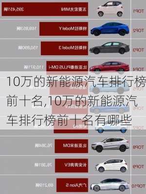 10万的新能源汽车排行榜前十名,10万的新能源汽车排行榜前十名有哪些-第1张图片-苏希特新能源