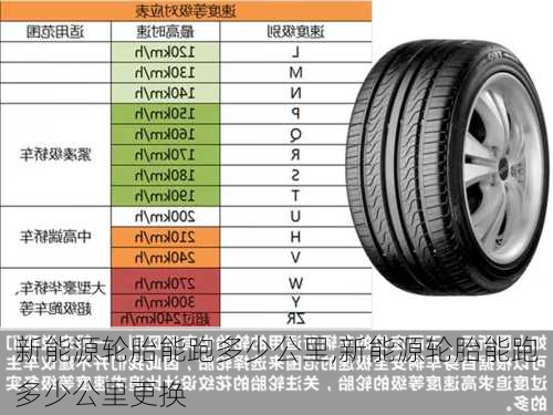 新能源轮胎能跑多少公里,新能源轮胎能跑多少公里更换-第3张图片-苏希特新能源