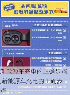 新能源车充电的正确步骤,新能源车充电的正确步骤-第2张图片-苏希特新能源