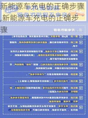 新能源车充电的正确步骤,新能源车充电的正确步骤-第1张图片-苏希特新能源