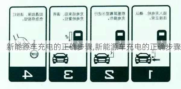 新能源车充电的正确步骤,新能源车充电的正确步骤-第3张图片-苏希特新能源