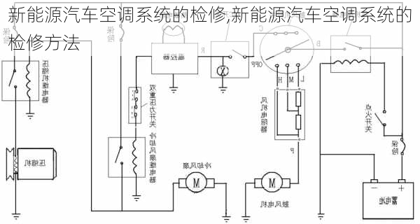 新能源汽车空调系统的检修,新能源汽车空调系统的检修方法-第2张图片-苏希特新能源